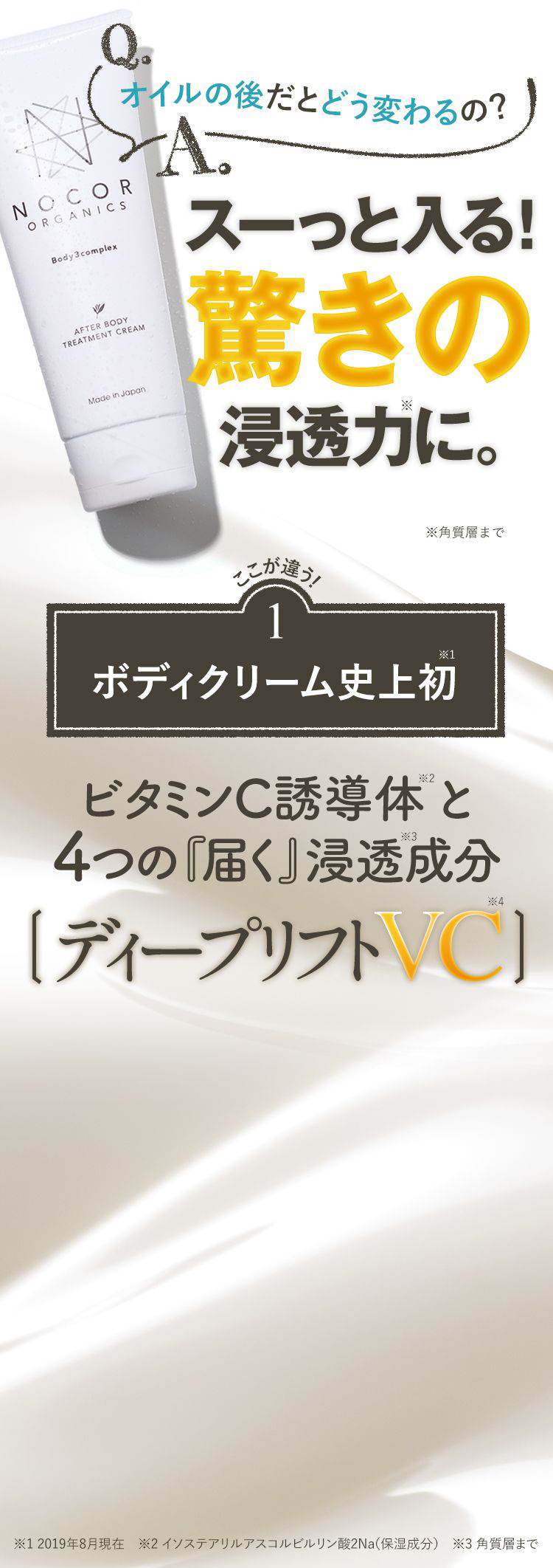 ここが違う1 ボディクリーム史上初