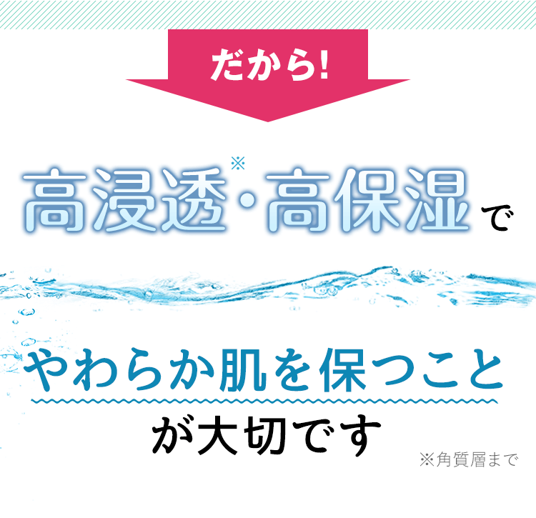 だから！高浸透・高保湿でやわらか肌を保つことが大切です
