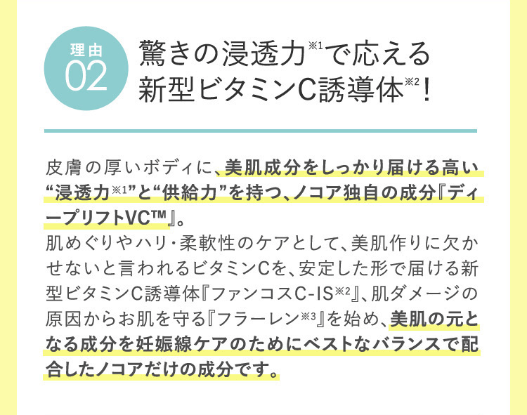 理由02　驚きの浸透力で応える新型ビタミンC誘導体！