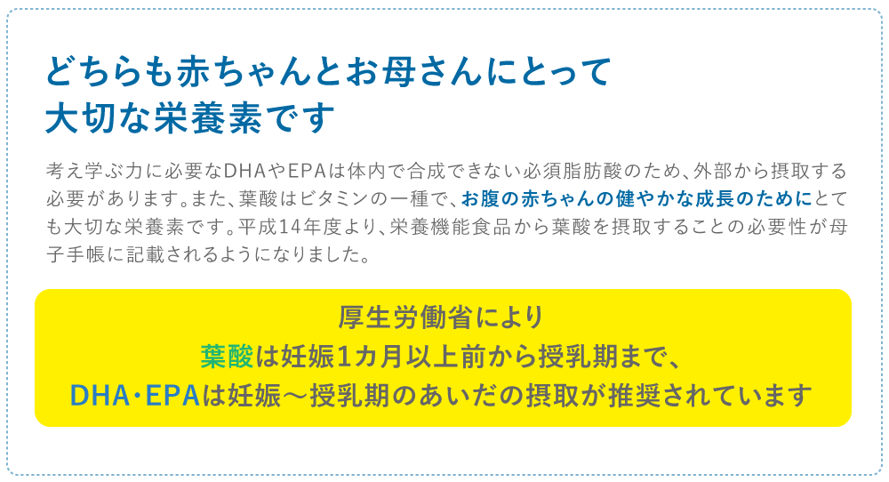 どちらも赤ちゃんとお母さんにとって大切な栄養素です
          考え学ぶ力に必要なDHAやEPAは体内で合成できない必須脂肪酸のため、外部から摂取する必要があります。また、葉酸はビタミンの一種で、お腹の赤ちゃんの健やかな成長のためにとても大切な栄養素です。平成14年度より、栄養機能食品から葉酸を摂取することの必要性が母子手帳に記載されるようになりました。
          厚生労働省により葉酸は妊娠１カ月以上前から授乳期まで、DHA・EPAは妊娠～授乳期のあいだの摂取が推奨されています