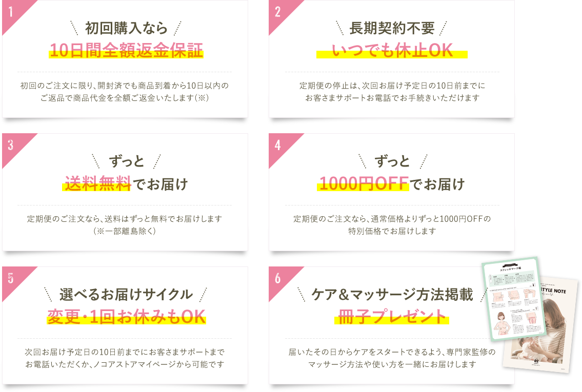 定期便のご説明