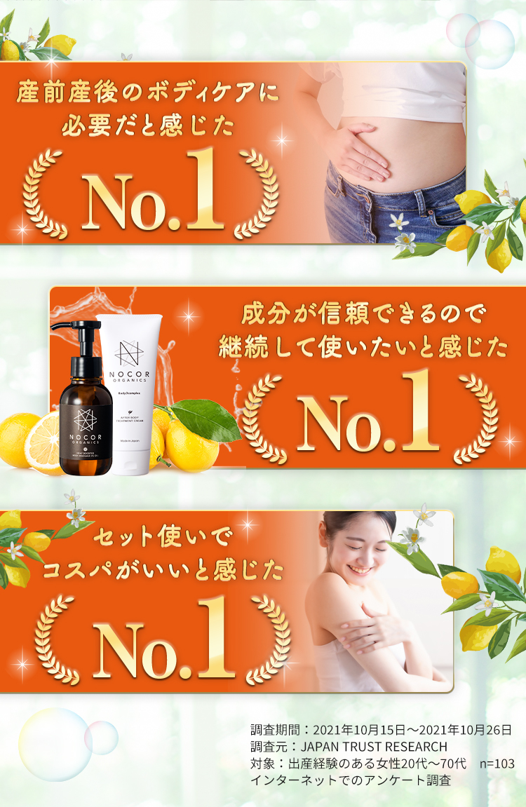 成分が信頼できるので継続して使いたいと感じたNo.1