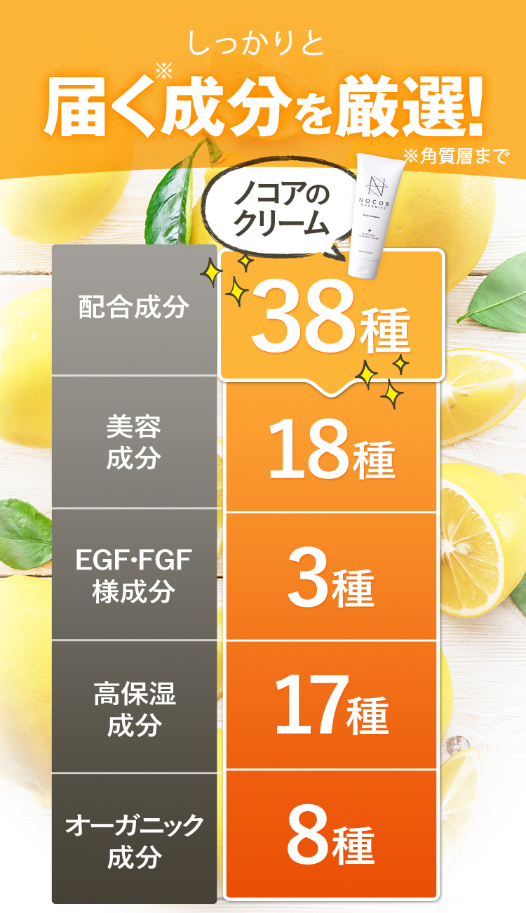 しっかりと届く成分を厳選！