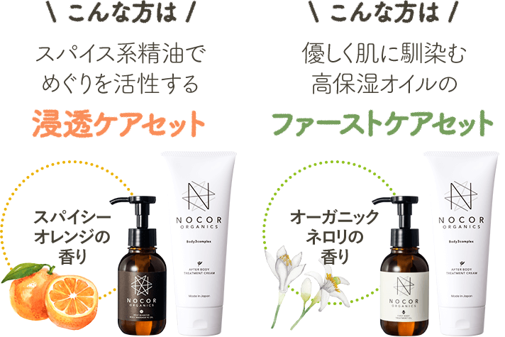 浸透ケアセット ファーストケアセット