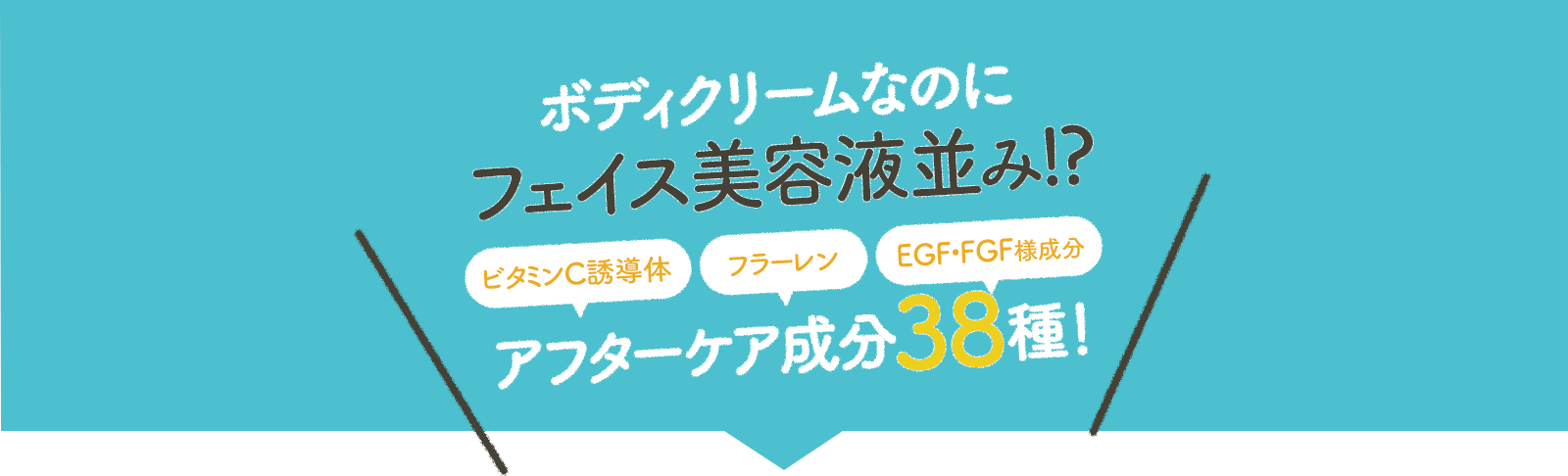 ボディクリームなのに フェイス美容液並み!?  アフターケア成分38種！