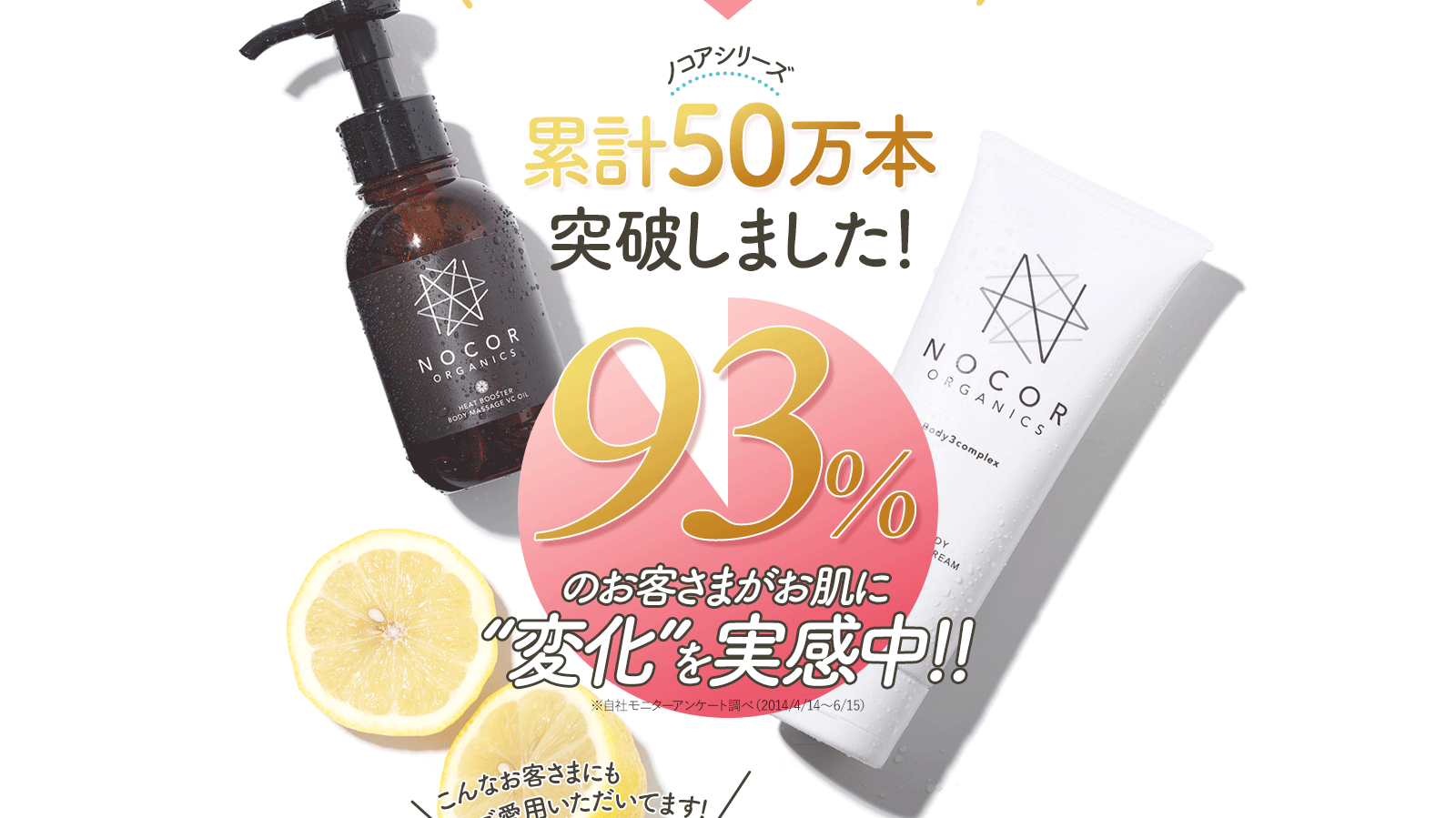 ノコアシリーズ累計50万本突破しました！ 93%のお客さまがお肌に “変化”を実感中!!