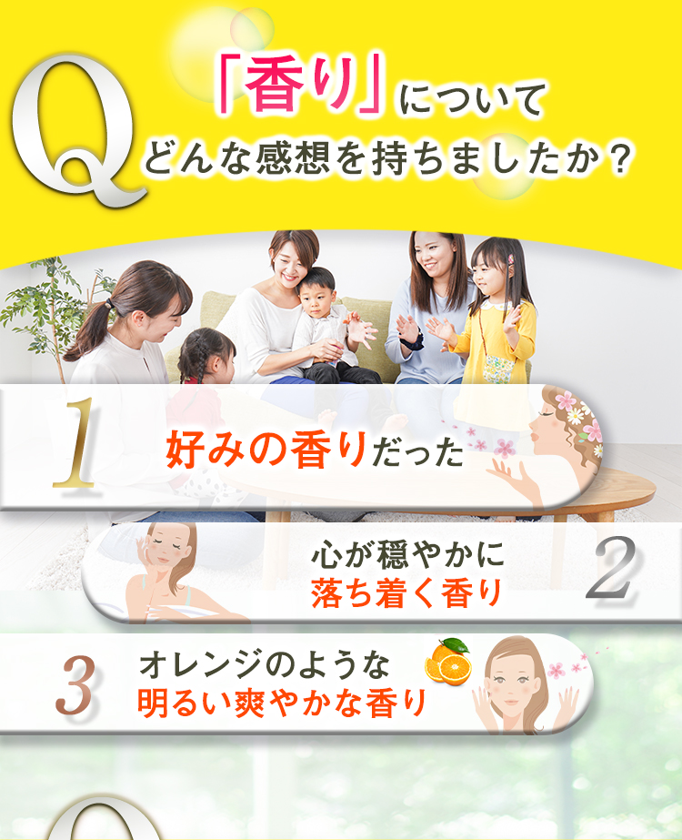 Q「香り」についてどんな感想を持ちましたか？