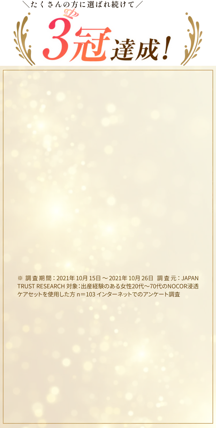 たくさんの方に選ばれ続けて3冠達成！