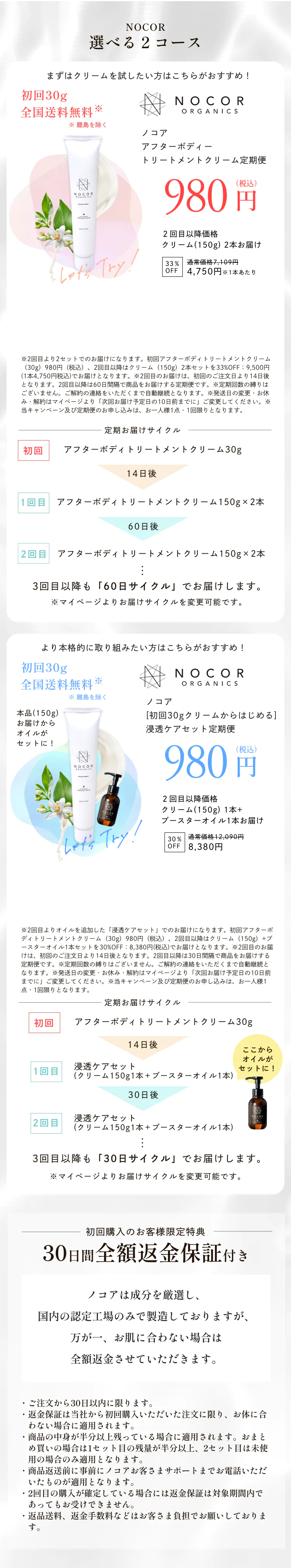 試してみないと不安だよねと言う言葉にスタッフ一同考えて、お試しサイズを作りました。