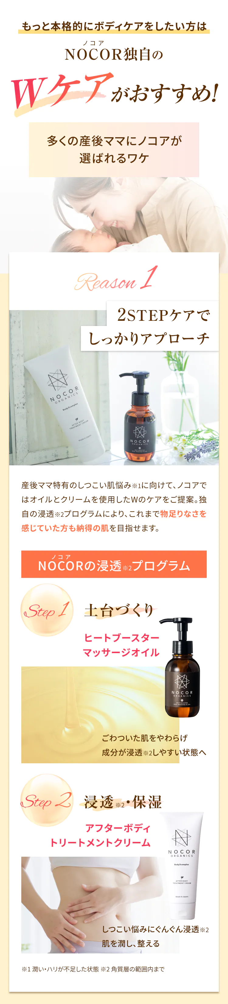 試してみないと不安だよねと言う言葉にスタッフ一同考えて、お試しサイズを作りました。