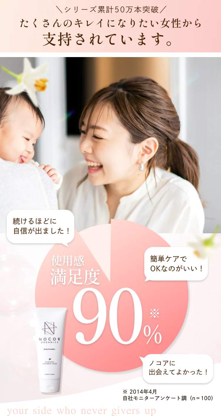 試してみないと不安だよねと言う言葉にスタッフ一同考えて、お試しサイズを作りました。