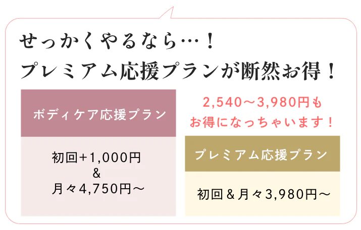 プレミアム応援プランが断然お得！
